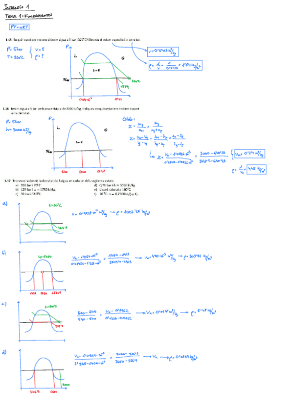 Miniatura del documento TTC-Intensiu-1-SOL.pdf
