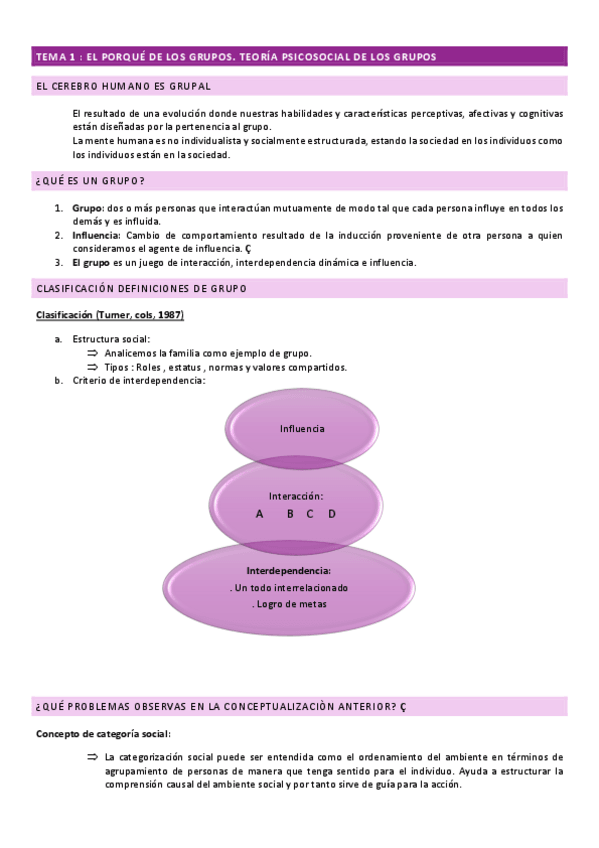 Miniatura del documento temario-de-psicologia-de-grupos.pdf
