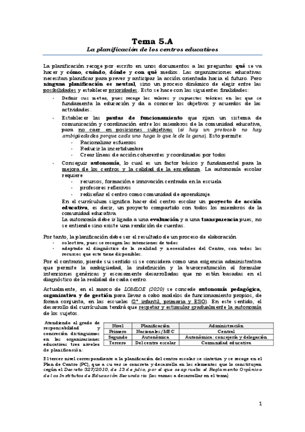 Miniatura del documento Tema-5A.pdf