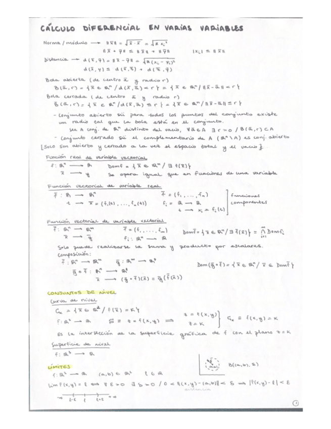 Miniatura del documento CalculoDiferencial-VariasVariables.pdf