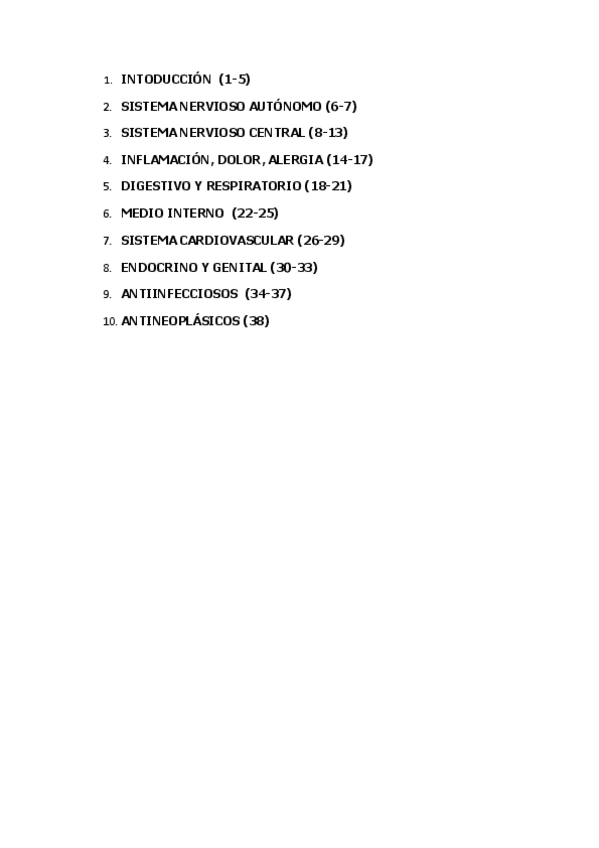 Miniatura del documento 0.-INDICE-FARMA.pdf
