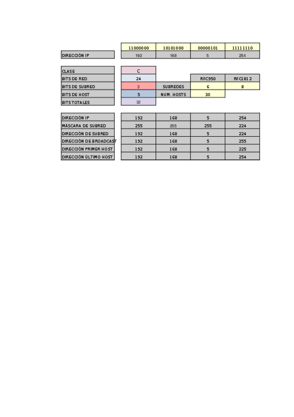 Miniatura del documento calculadora-IP.xlsx