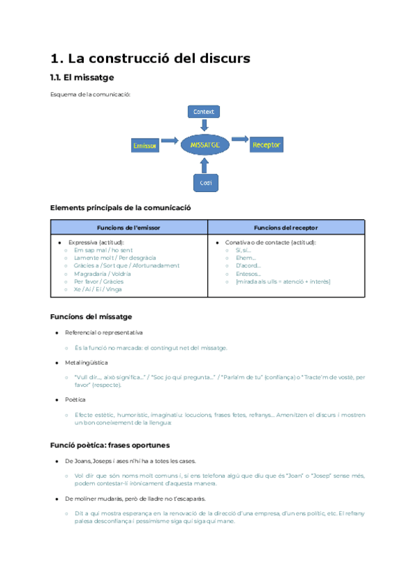 Miniatura del documento Tema-1-La-construccio-del-discurs.pdf