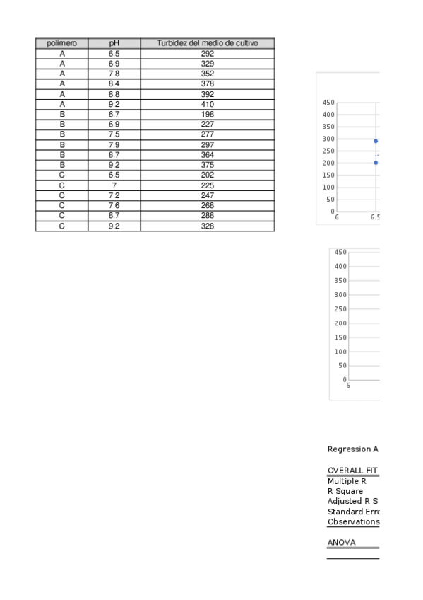 Miniatura del documento EST-08-G30-datos.xlsx