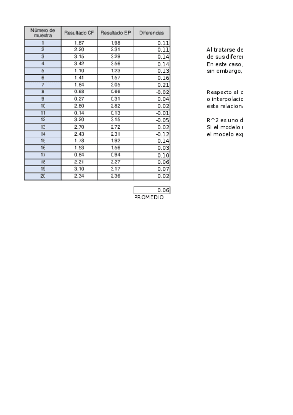Miniatura del documento EST-08-G6-datos.xlsx