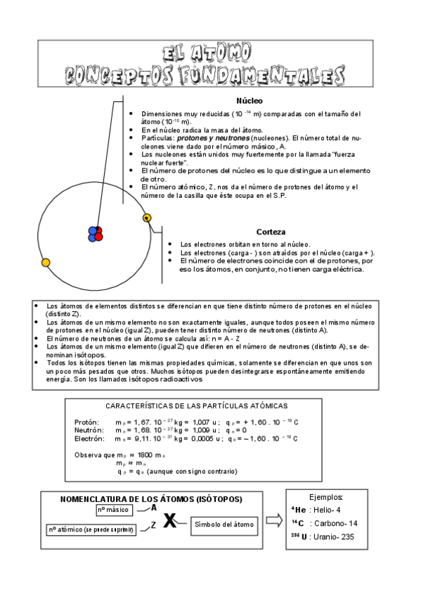Miniatura del documento El-Atomo-Conceptos-fundamentales.pdf