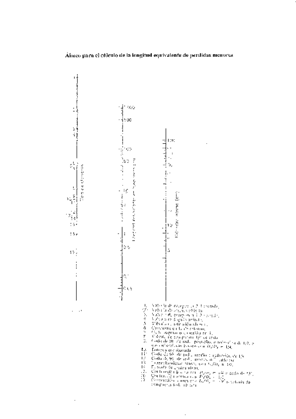 Miniatura del documento FLUIDOS.pdf