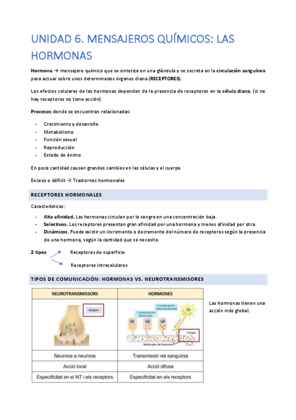 Miniatura del documento UNIDAD-6.-hormonas.pdf