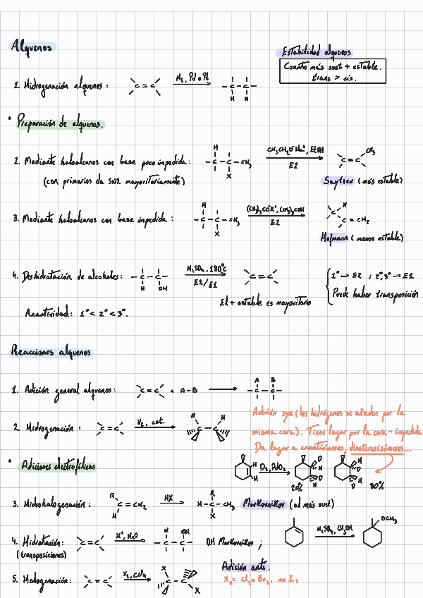 Miniatura del documento Alquenos-y-ejercicios.pdf
