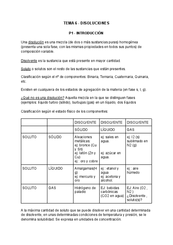Miniatura del documento TEMA-6-DISOLUCIONES.pdf