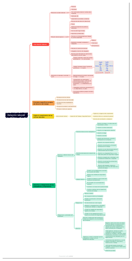 Miniatura del documento T.1-FOL.pdf
