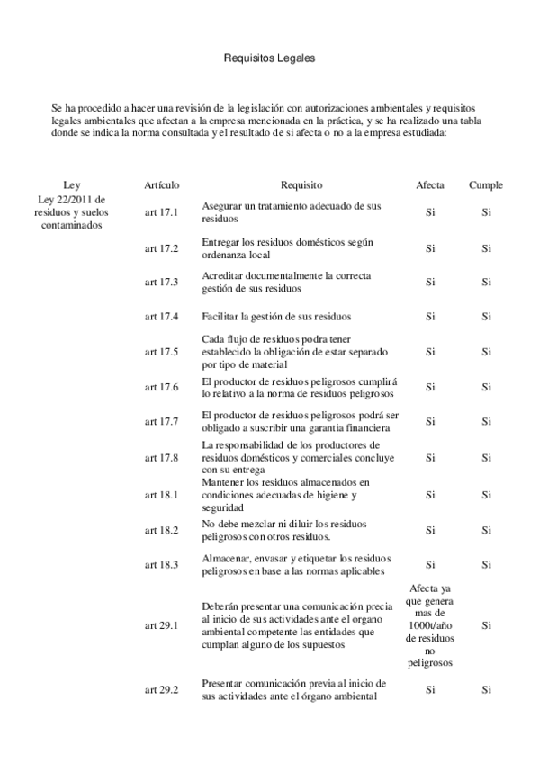 Miniatura del documento Practica-3-GAI.pdf