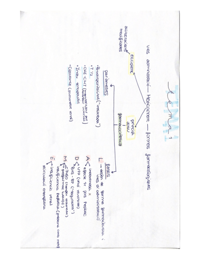 Miniatura del documento tema-1.pdf