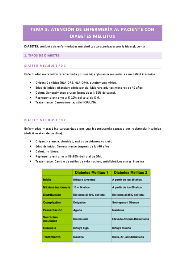 Miniatura del documento TEMA-3-DIABETES.pdf