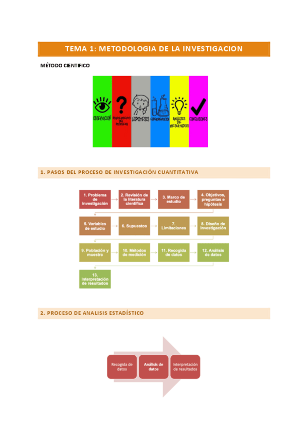 Miniatura del documento TEMA-1.pdf