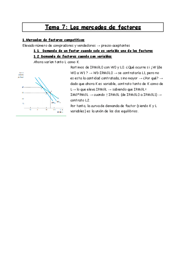 Miniatura del documento Tema-7-Los-mercados-de-factores.pdf