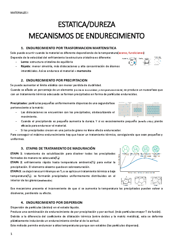 Miniatura del documento MaterialesI_tema2.pdf