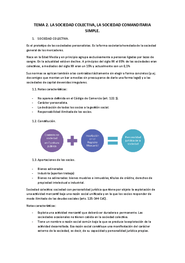 Miniatura del documento Tema-2-Apuntes-derecho.pdf