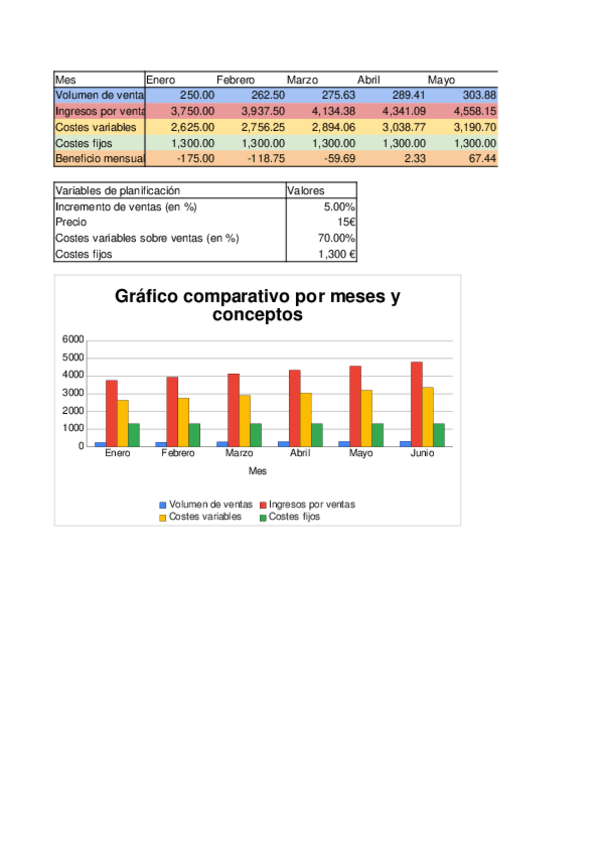 Miniatura del documento Documento-financiero-12.xlsx