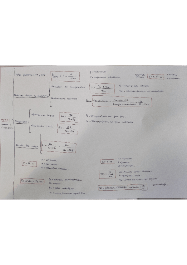 Miniatura del documento Tema-6.-Motores-y-frigorificos.pdf