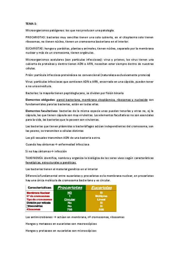 Miniatura del documento MICRO.pdf