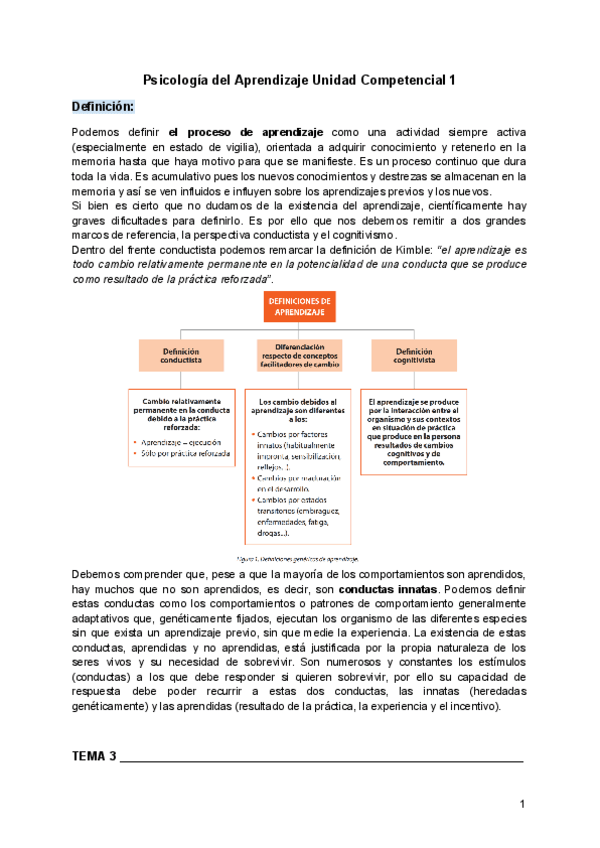 Miniatura del documento Psicologia-del-Aprendizaje.pdf