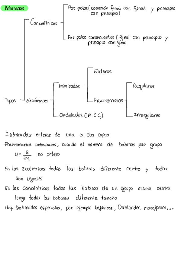 Miniatura del documento Bobinados.pdf