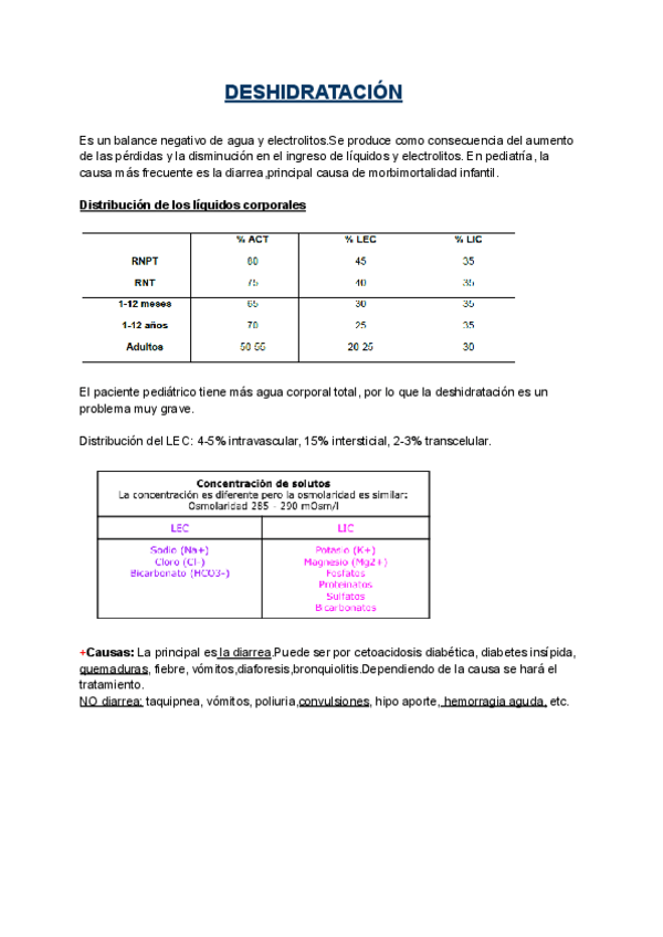 Miniatura del documento DESHIDRATCION-ENF.-PEDIATRICA.pdf