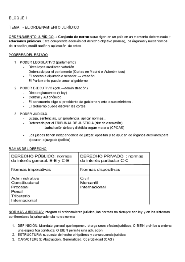 Miniatura del documento TEMA-I-EL-ORDENAMIENTO-JURIDICO.pdf