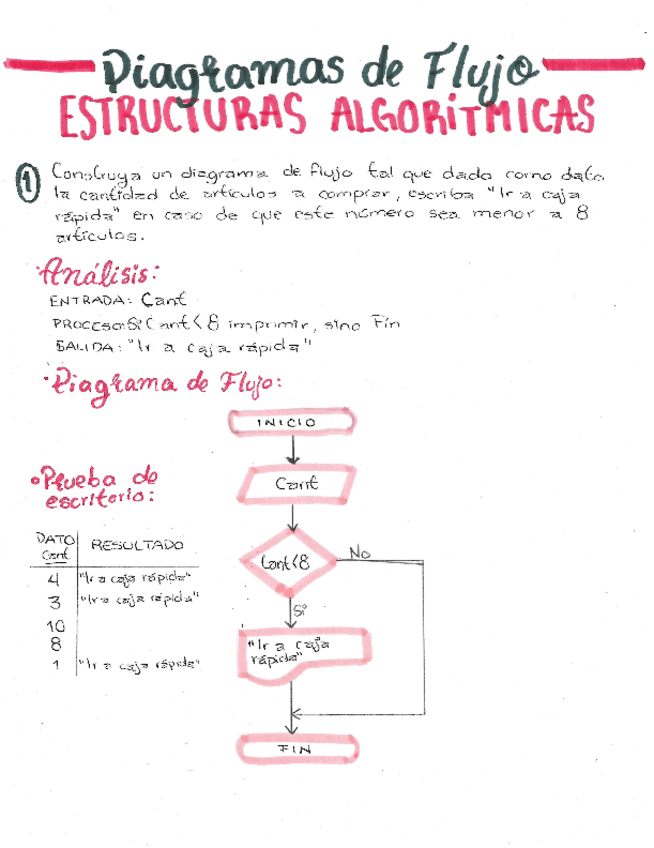 Miniatura del documento T82109129PROGES.pdf