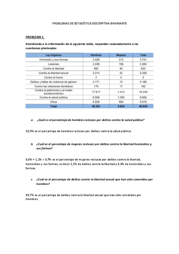 Miniatura del documento examen-estadistica-clase.pdf