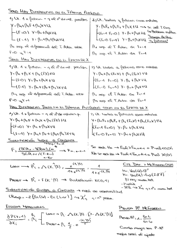 Miniatura del documento Formulas-Parcial-2-Econometria.pdf