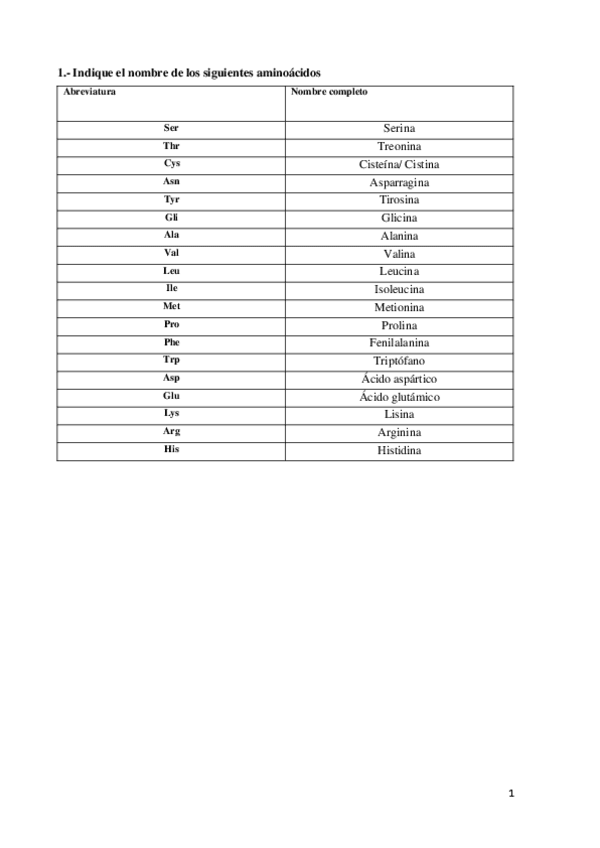 Miniatura del documento TUTORIA-OCTUBRENOVIEMBRE-BROMATOLOGIA.pdf