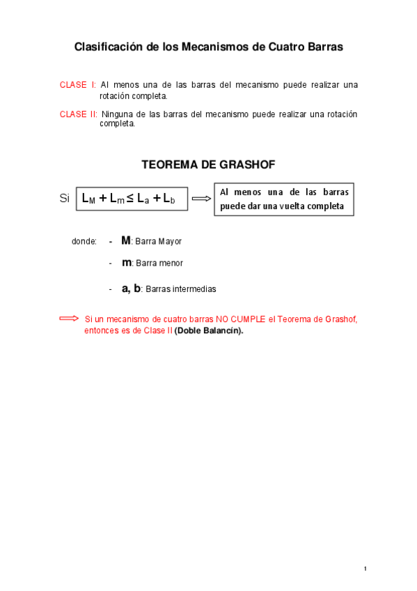 Miniatura del documento T1-3.-Teorema-de-Grashof.pdf