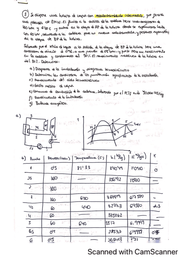 Miniatura del documento Problemas-Propuestos-Tm2-Maq-y-Centr.pdf