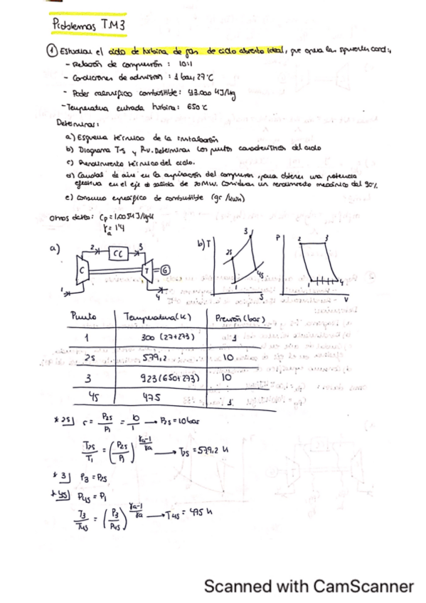 Miniatura del documento Problemas-Tm3-Maq-y-Centr.pdf