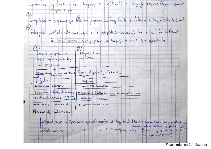 Miniatura del documento Resumen-procesadores.pdf
