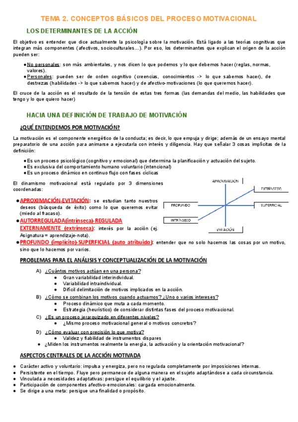 Miniatura del documento TEMA-2-MOTIVACIAN-Y-EMOCIAN.docx.pdf