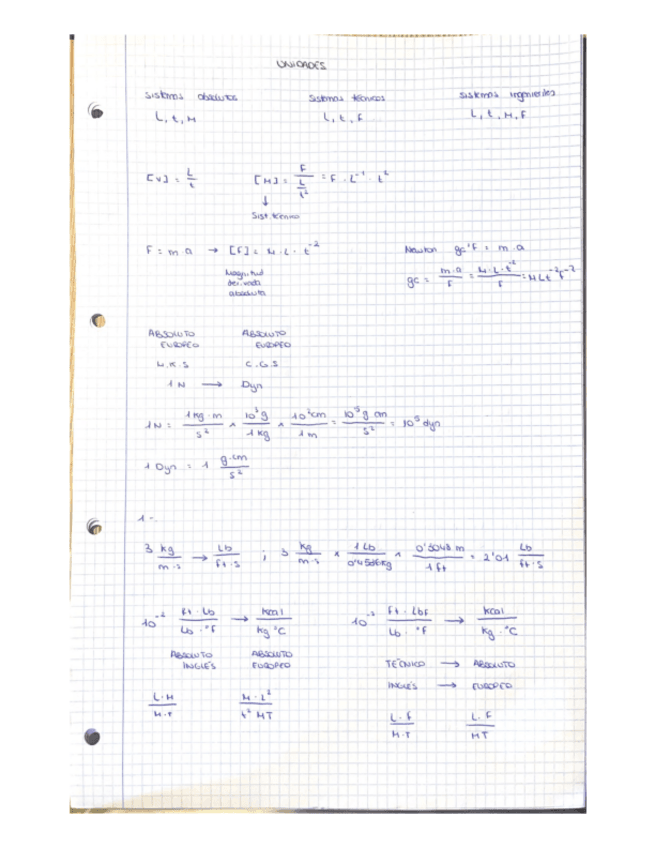 Miniatura del documento UNIDADES.pdf