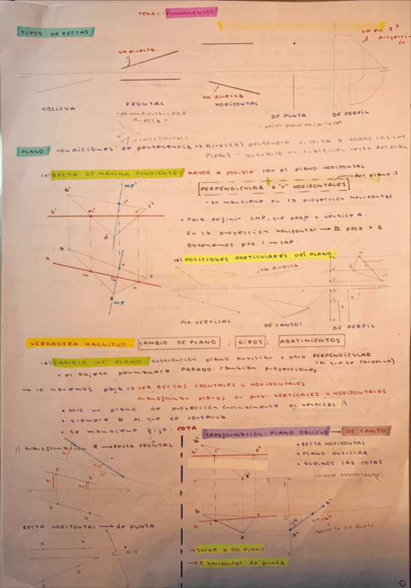 Miniatura del documento TEMA1-FUNDAMENTOS-GEOMETRIA.pdf