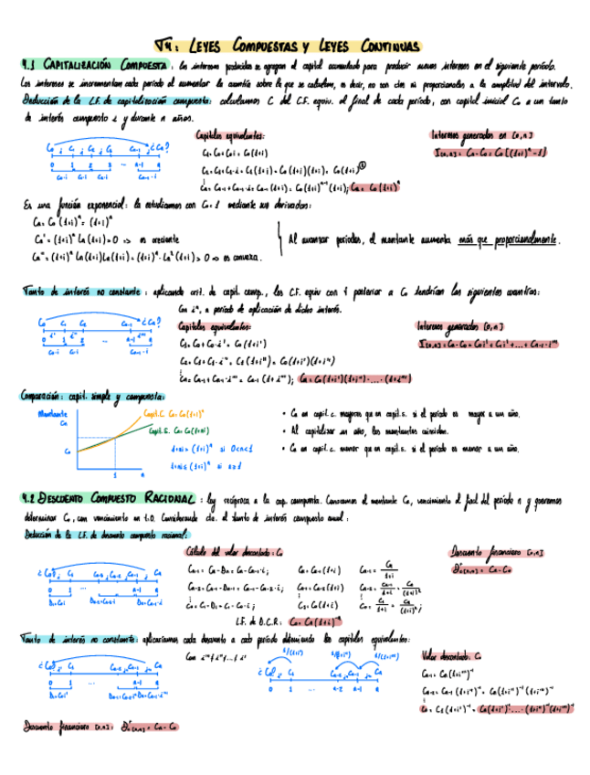Miniatura del documento Resumen-T4-IOF.pdf
