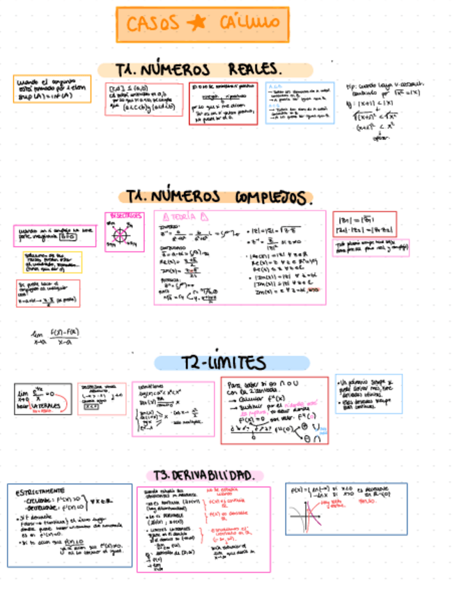 Miniatura del documento calculo-1o-parcial-T123.-trucos-consejos-casos-importantes.pdf