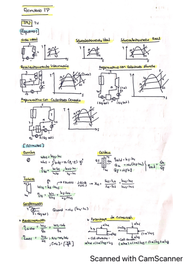 Miniatura del documento Formulario-1P-Maq-y-Centr.pdf