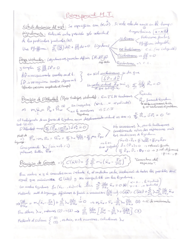 Miniatura del documento Resumen-completo Primer parcial.pdf