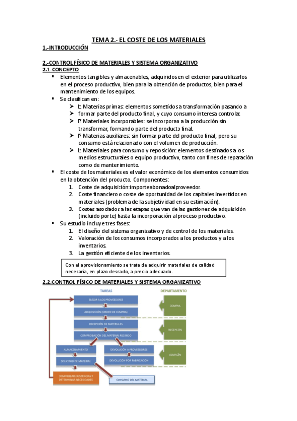 Miniatura del documento Tema-2.-El-coste-de-los-materiales.pdf