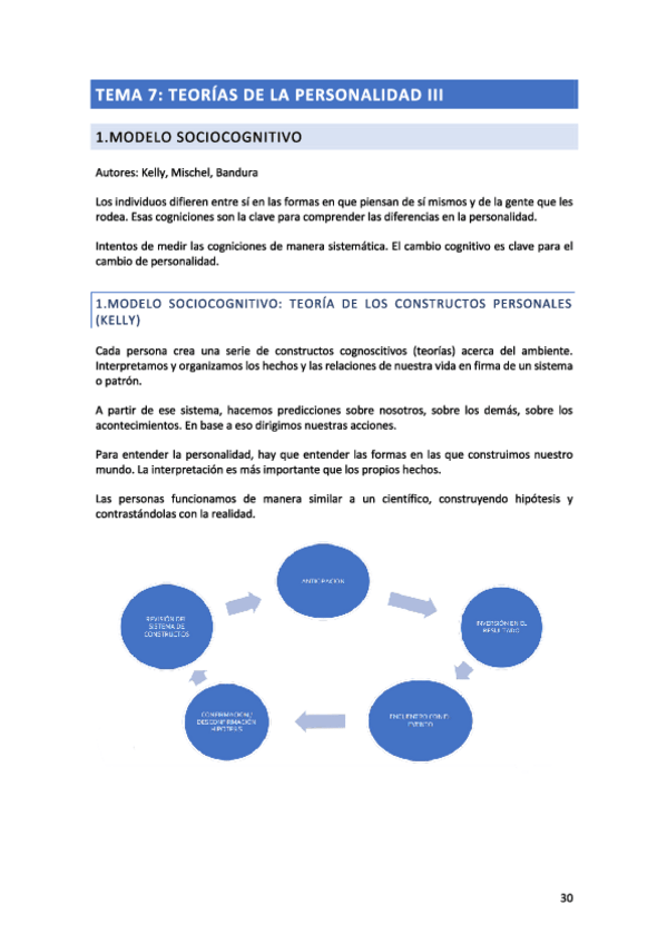 Miniatura del documento TEMA-7.pdf