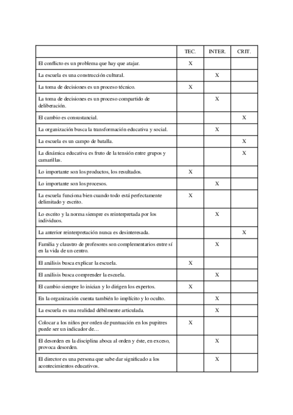 Miniatura del documento Tabla-examen.docx