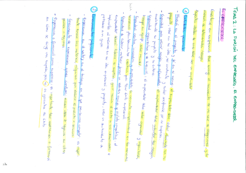 Miniatura del documento creacion de empresas resumenes a mano.pdf