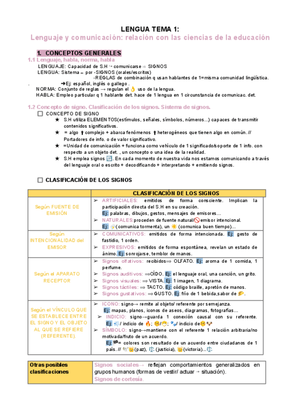 Miniatura del documento LENGUA-TEMA-1-Lenguaje-y-comunicacion-relacion-con-las-ciencias-de-la-educacion.pdf