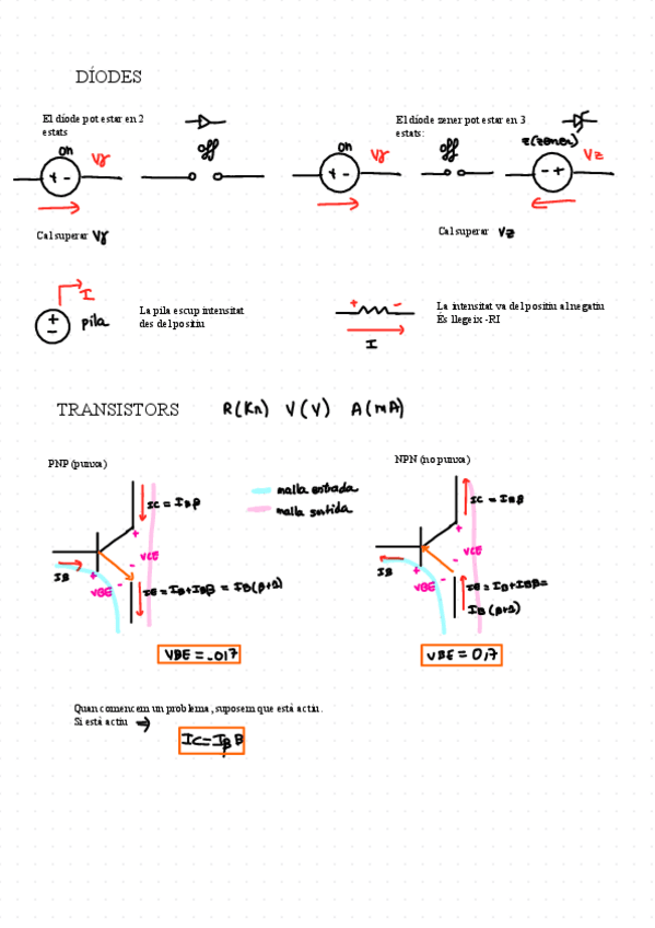 Miniatura del documento Resum-fonaments-delectronica.pdf